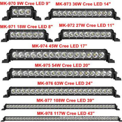 4\" 9w 12v off-road vehicle Cree led work light, SUV led driving light